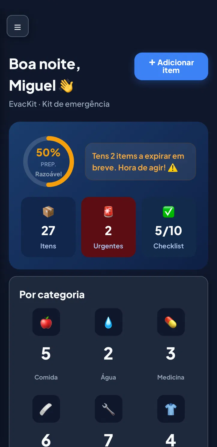 Ecrã principal da aplicação EvacKit com pontuação de preparação de 50%